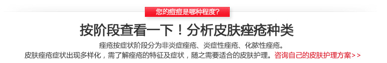 按阶段查看!分析皮肤痤疮种类